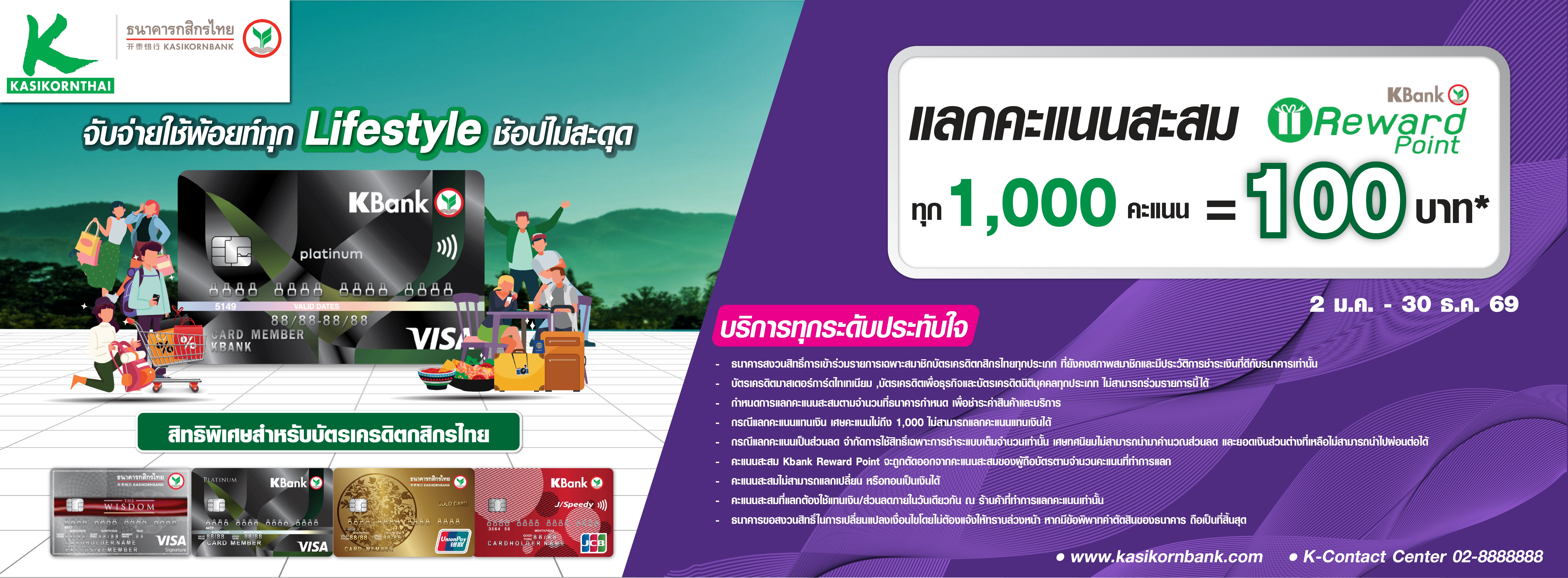 ธนาคารกสิกรไทย  คะแนนแลกส่วนลด