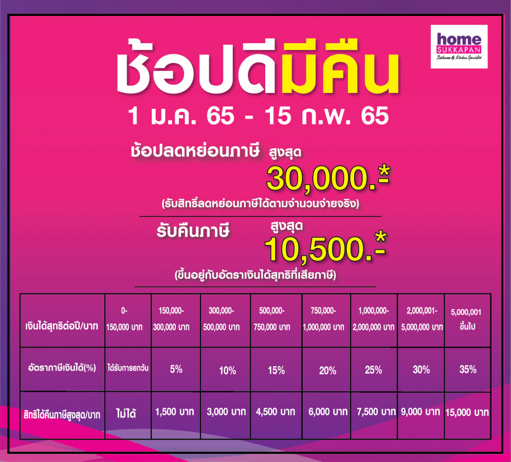 ช้อปดีมีคืน 2565