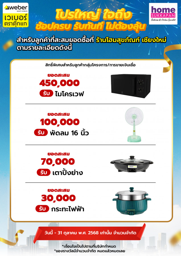 เวเบอร์ โปรใหญ่ ใจถึง ช้อปครบ รับทันที ไม่ต้องลุ้น (สิทธิ์พิเศษสำหรับลูกค้ากลุ่มโครงการ/การขายเงินเชื่อ)