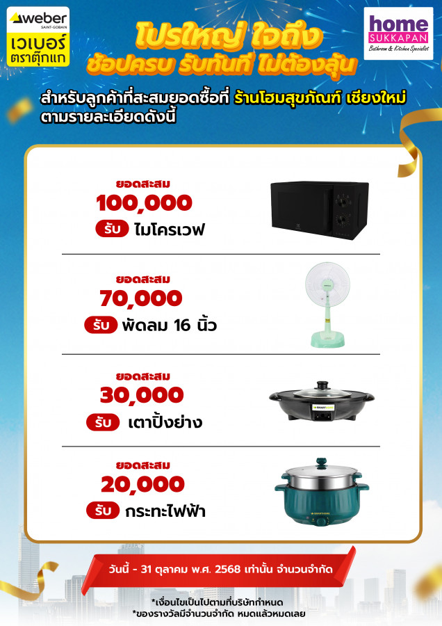 เวเบอร์ โปรใหญ่ ใจถึง ช้อปครบ รับทันที ไม่ต้องลุ้น (กลุ่มลูกค้าเงินสด)